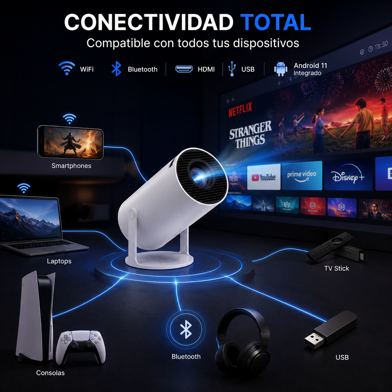 Proyector HY300 Pro